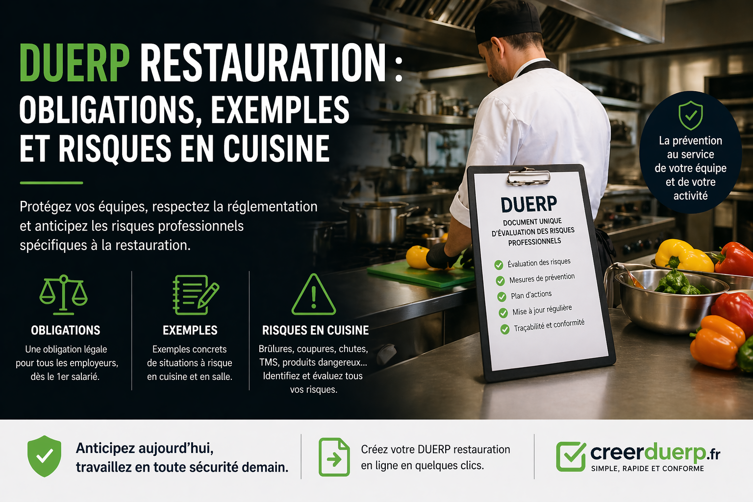 Illustration professionnelle DUERP restauration avec environnement de cuisine