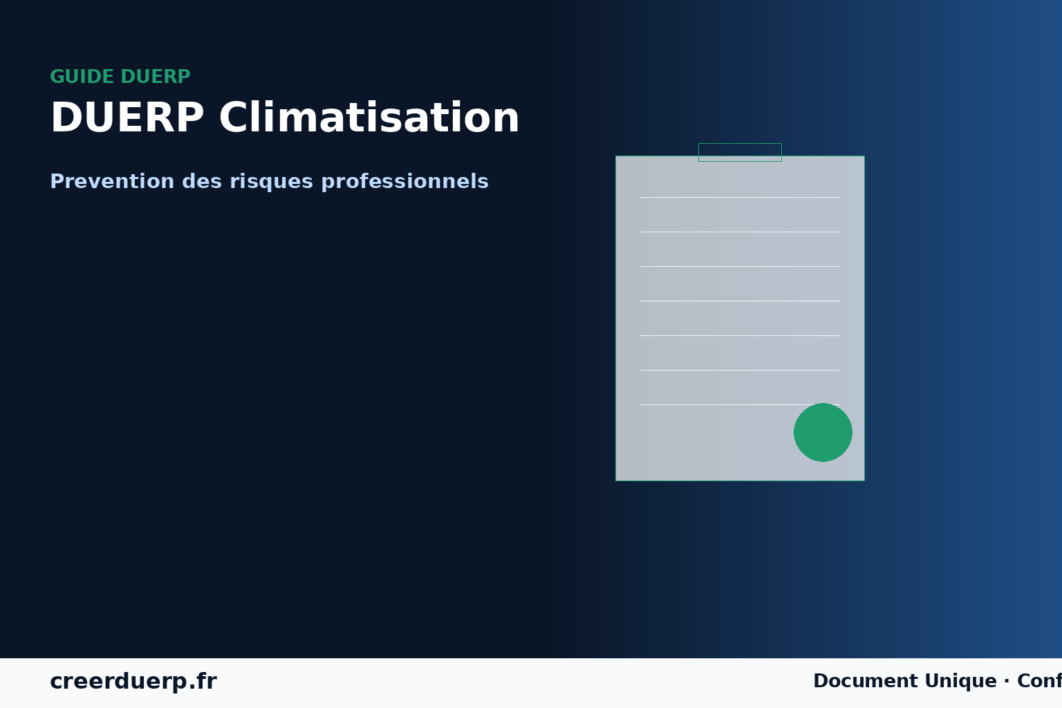 DUERP Climatisation — prevention des risques professionnels