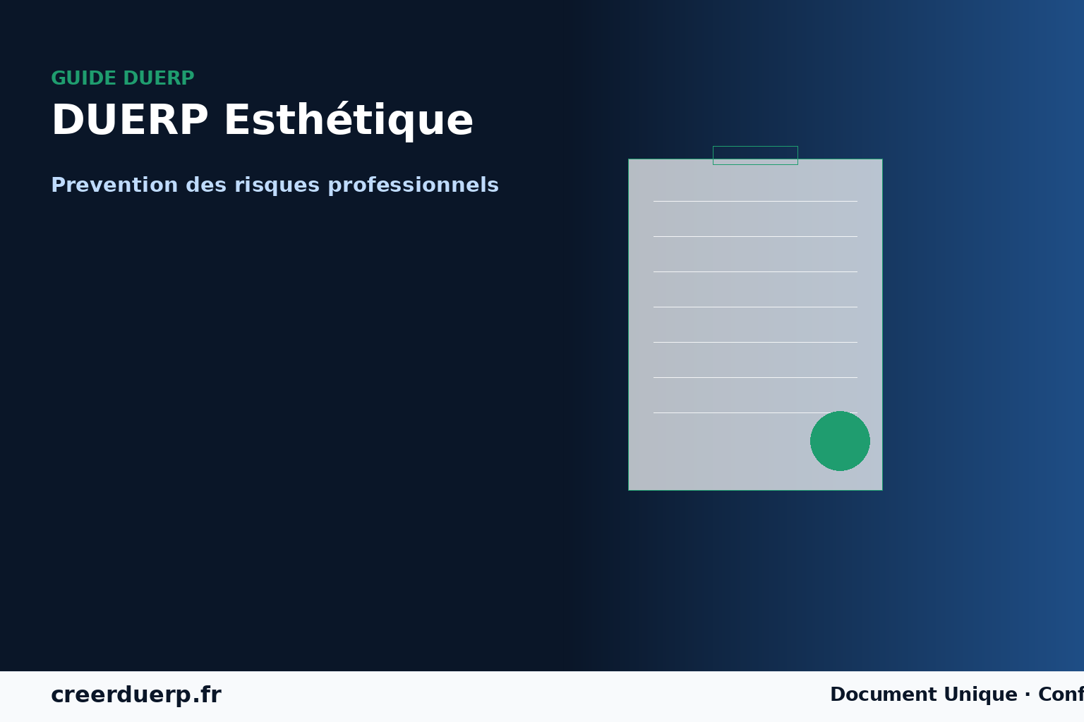 DUERP Esthétique — prevention des risques professionnels
