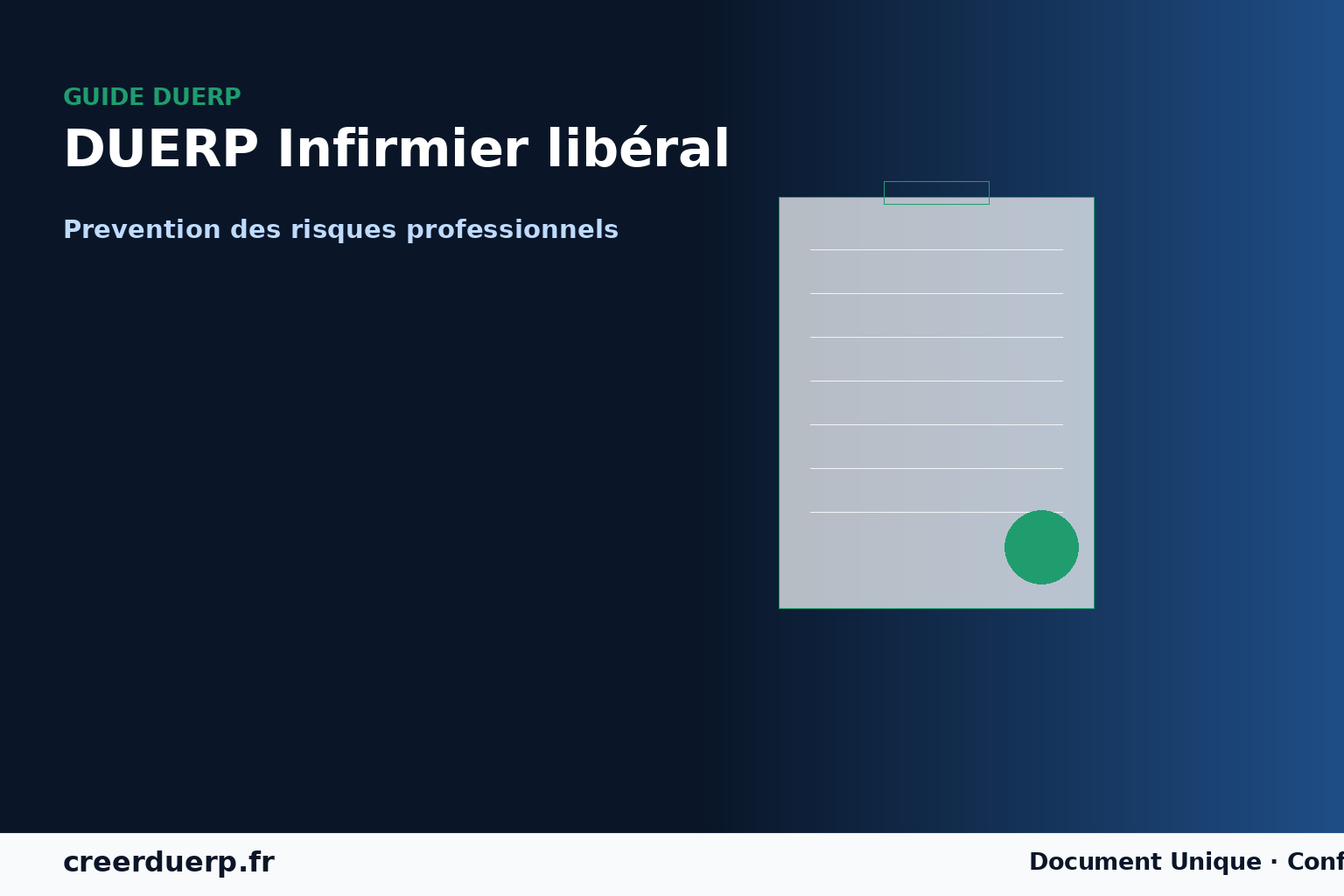 DUERP Infirmier libéral — prevention des risques professionnels