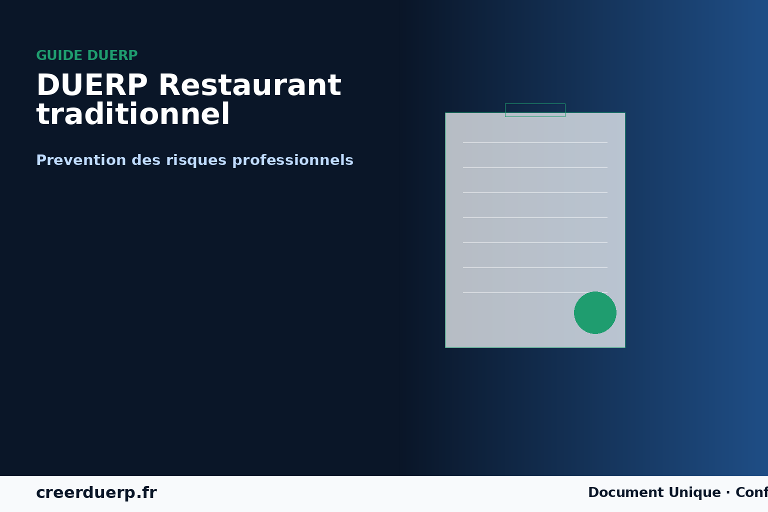 DUERP Restaurant traditionnel — prevention des risques professionnels