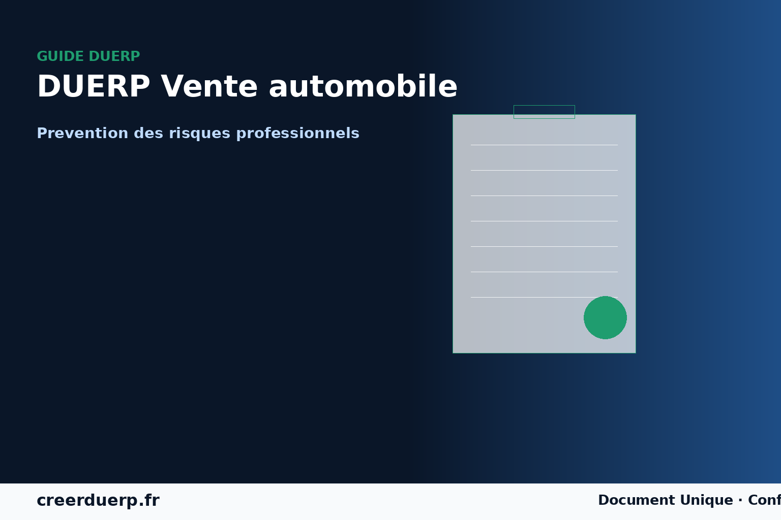 Plan d action DUERP Vente automobile — prevention des risques professionnels