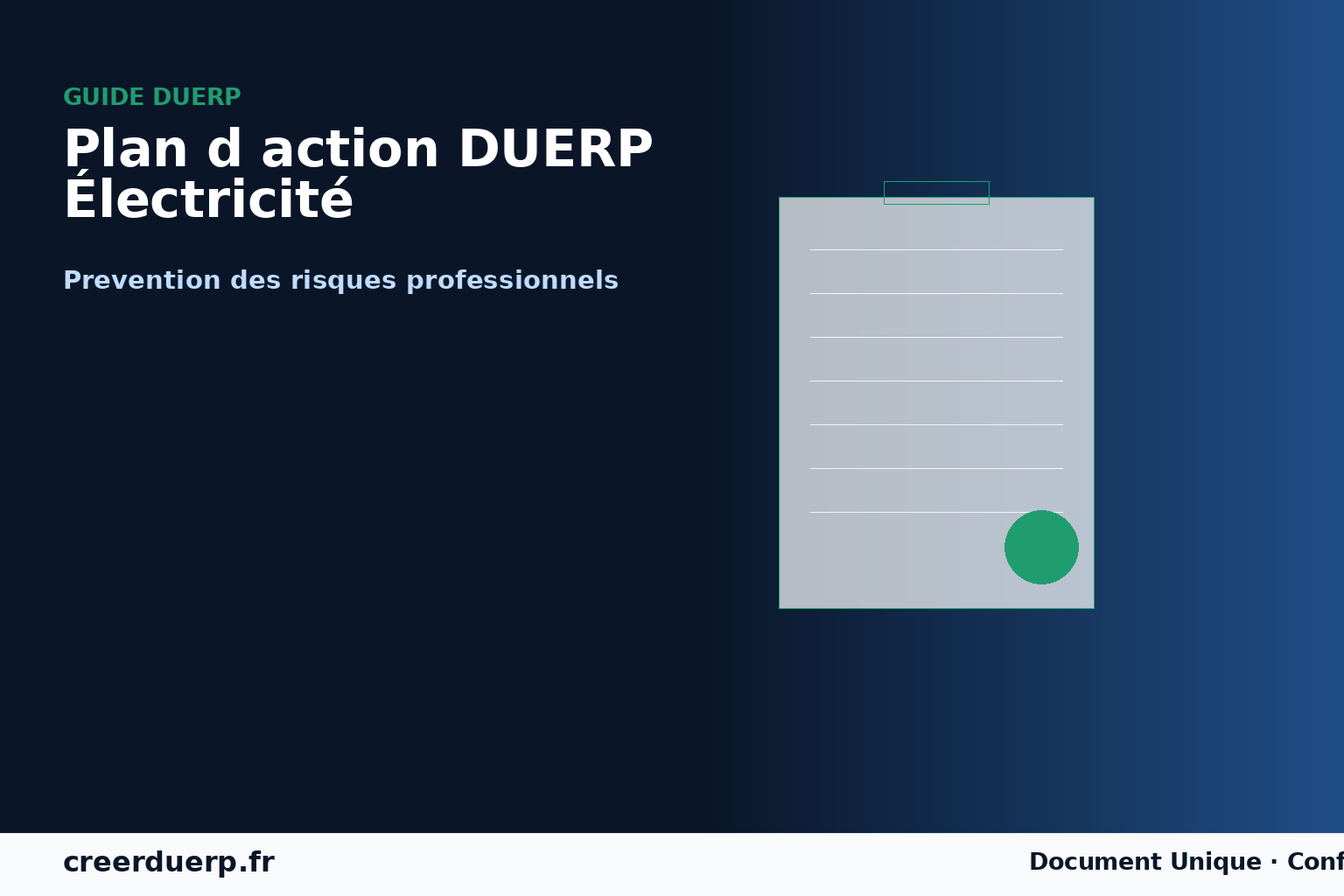 Plan d action DUERP Électricité — prevention des risques professionnels